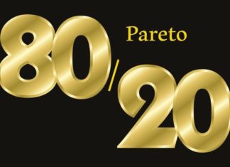 Paretovo pravidlo
